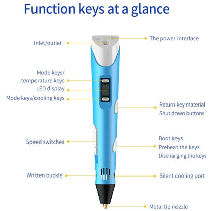 DIY 3D Drawing Pen With LCD Screen For Children